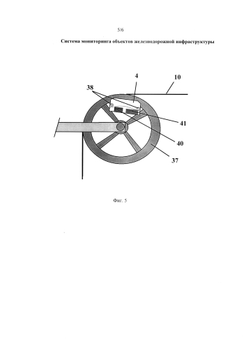 Система мониторинга объектов железнодорожной инфраструктуры (патент 2584756)