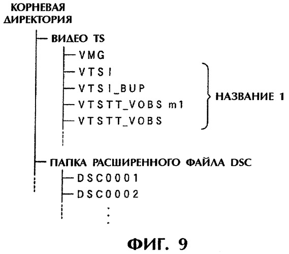 Способ записи, устройство записи и носитель записи (патент 2319228)
