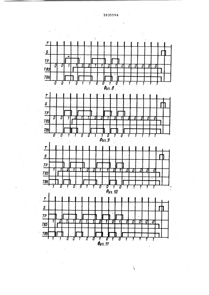 Цифровой генератор функций (патент 1035594)