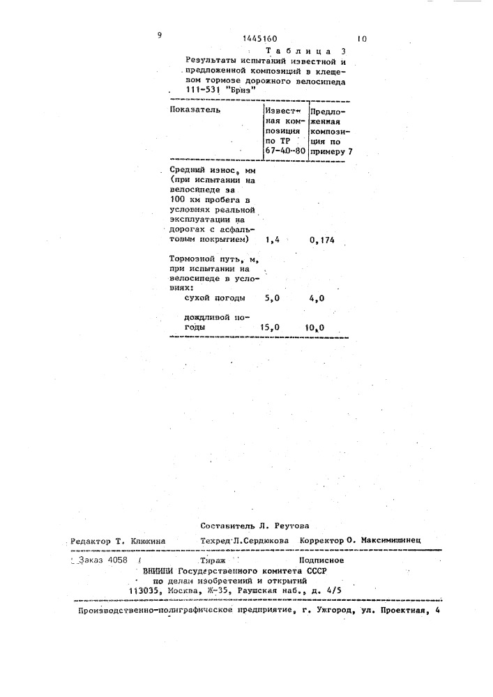 Полимерная композиция фрикционного назначения (патент 1445160)