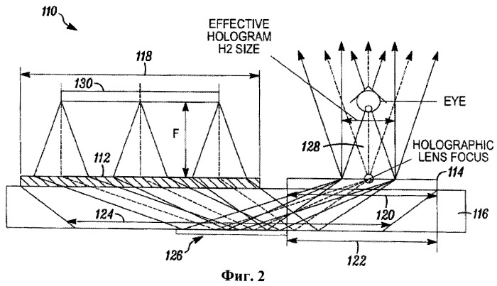 Оптическое устройство для формирования голографических изображений (патент 2525317)