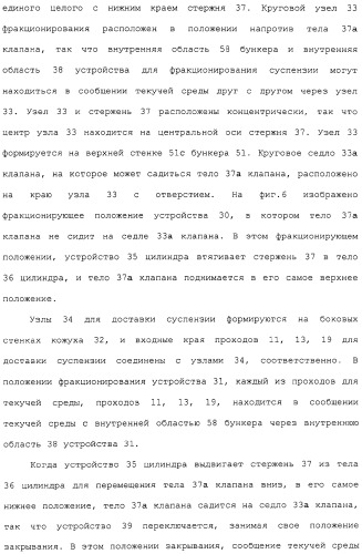 Устройство и способ для фракционирования гипсовой суспензии и способ производства гипсокартонных плит (патент 2313451)