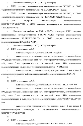 Улучшенные нанотела против фактора некроза опухоли-альфа (патент 2464276)