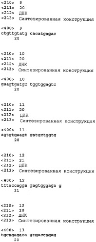 Антитело, обладающее селективностью по отношению к рецептору лиганда, индуцирующему апоптоз, ассоциированный с фактором некроза опухоли, и его использование (патент 2298013)