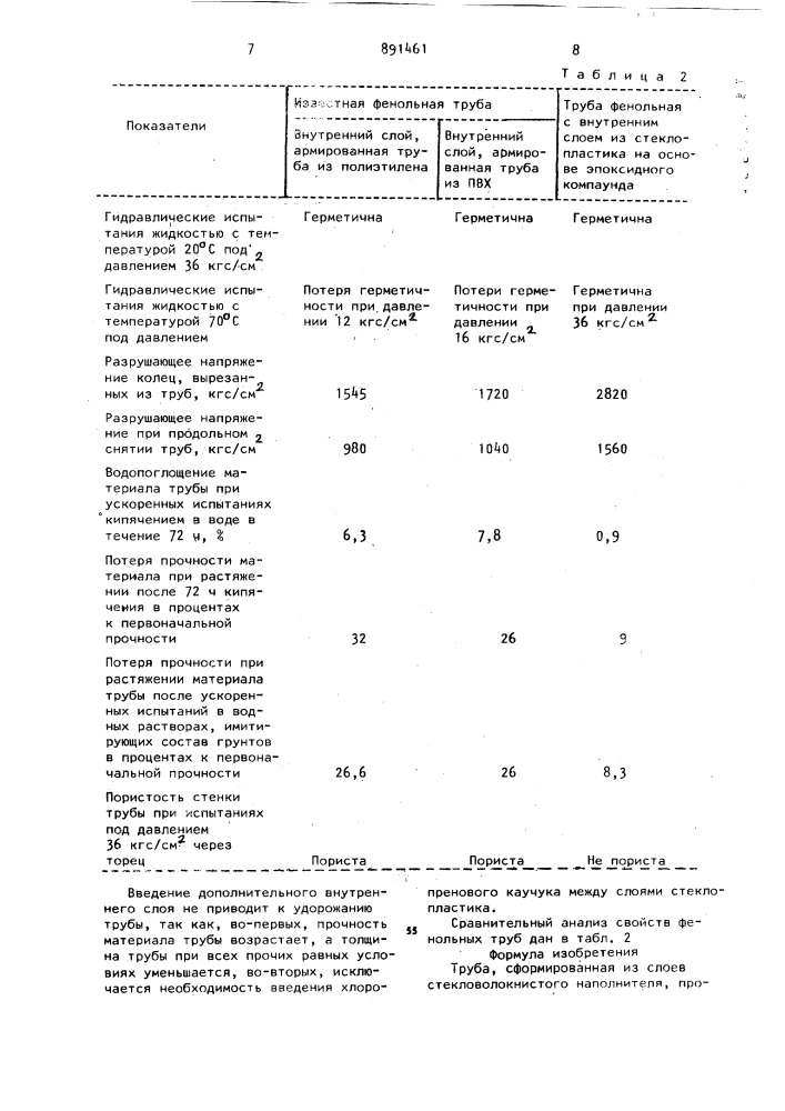 Труба (патент 891461)