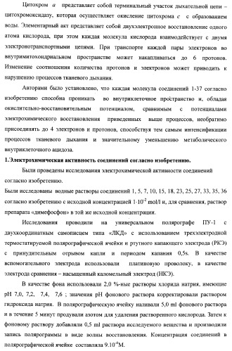 Циклические биоизостеры производных пуриновой системы и их применение в терапии (патент 2374248)