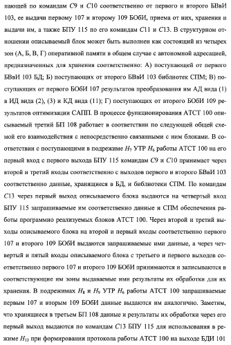 Многоцелевая обучаемая автоматизированная система группового дистанционного управления потенциально опасными динамическими объектами, оснащенная механизмами поддержки деятельности операторов (патент 2373561)