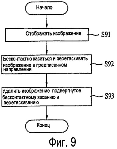 Терминал и способ управления им (патент 2504821)