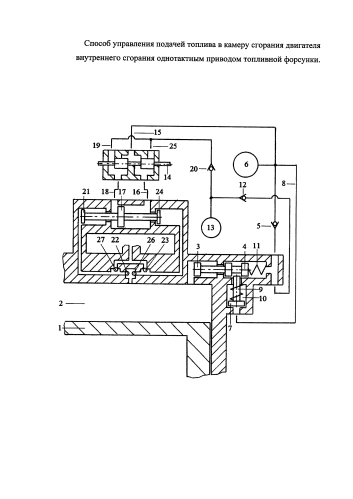 Способ управления подачей топлива в камеру сгорания двигателя внутреннего сгорания однотактным приводом топливной форсунки (патент 2591360)