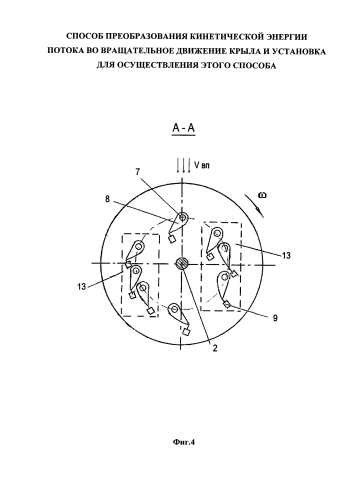 Способ преобразования кинетической энергии потока во вращательное движение крыла и установка для осуществления этого способа (патент 2589569)