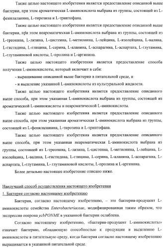 Способ получения l-треонина с использованием бактерии, принадлежащей к роду escherichia, в которой инактивирован оперон ycbponme (оперон ssueadcb) (патент 2392326)