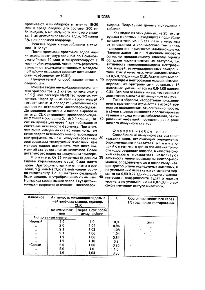 Способ оценки иммунного статуса каракульских овец (патент 1813388)