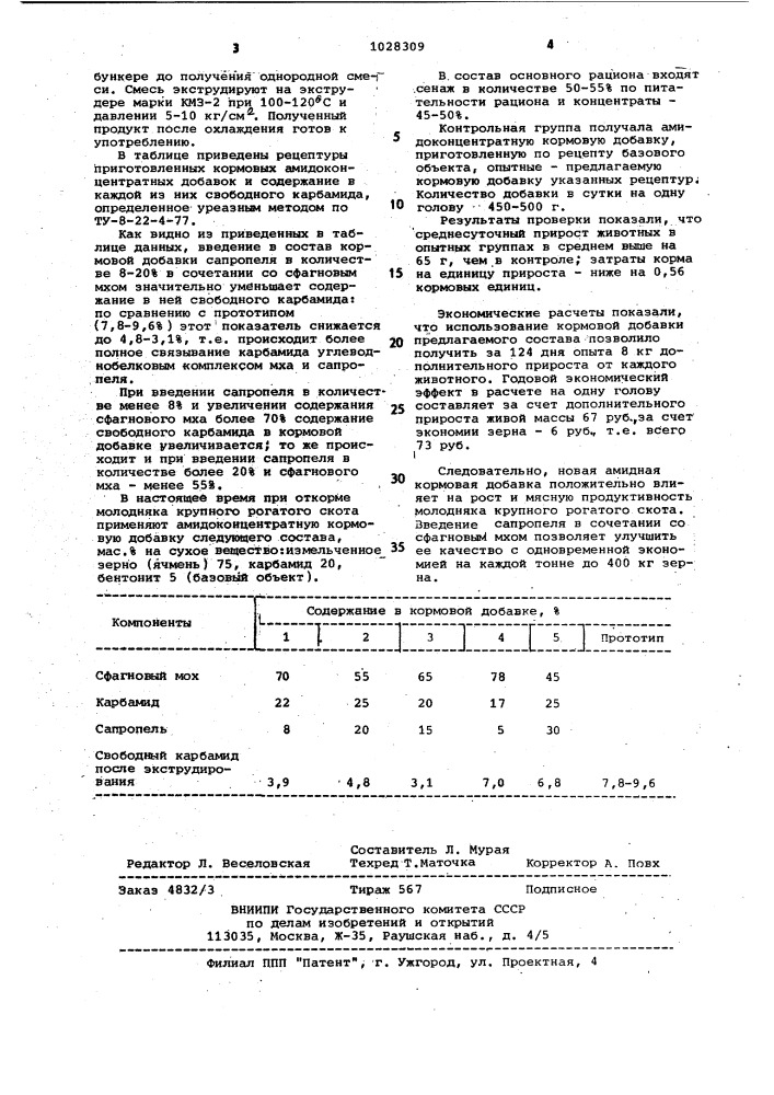Кормовая добавка для жвачных животных (патент 1028309)