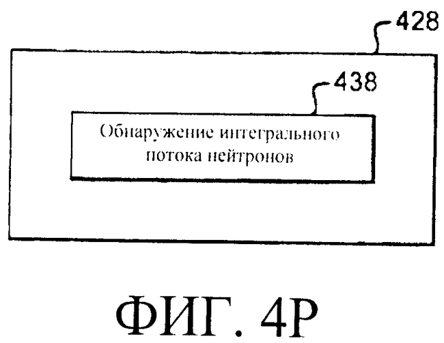 Системы и способы регулирования реактивности в реакторе ядерного деления (патент 2553468)
