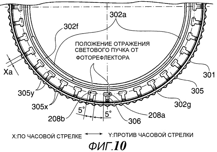 Устройство захвата изображения, включающее в себя секцию байонетного соединения в оправе объектива и аксессуар (патент 2524750)