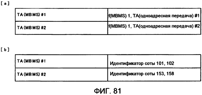 Система мобильной связи (патент 2493674)