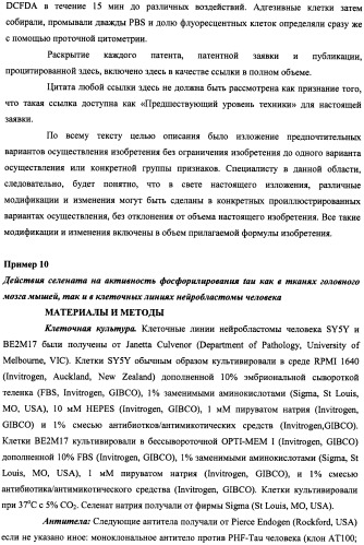Лечение нейродегенеративных заболеваний (патент 2489155)