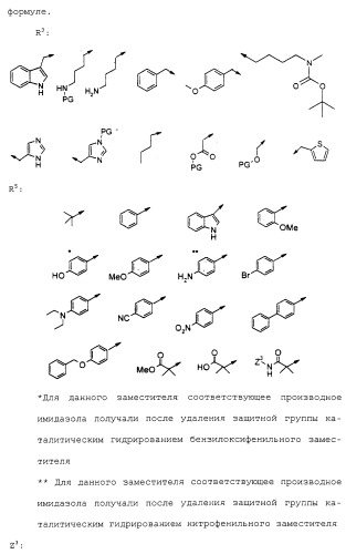 Имидазольные производные (патент 2263111)