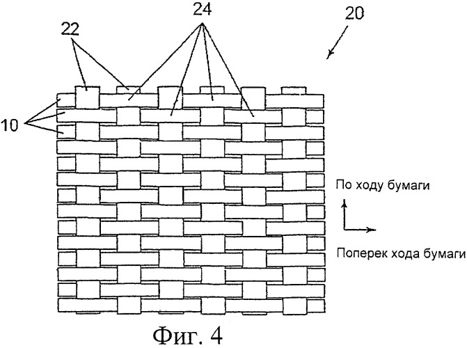 Индикация степени износа ткани с помощью волокон (патент 2347020)