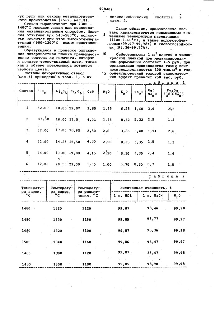 Декоративное стекло (патент 998402)