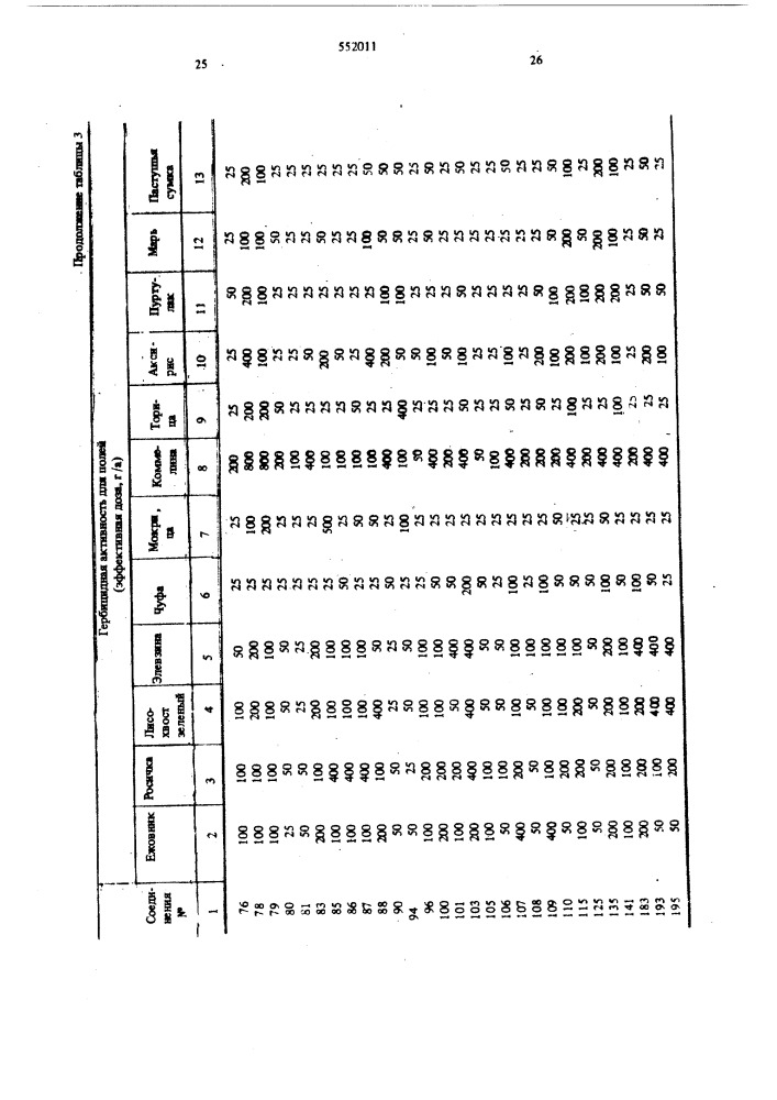 Гербицидный состав (патент 552011)