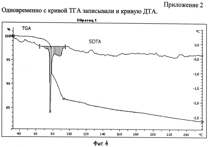 Способ получения о-люминолятов щелочных металлов (патент 2532128)