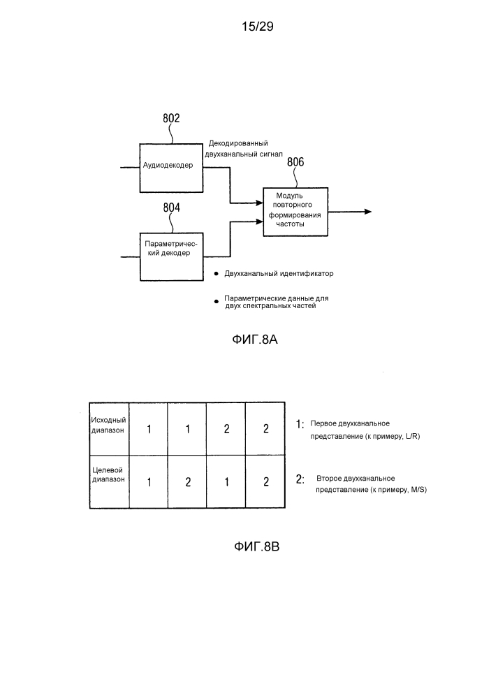 Устройство и способ для кодирования и декодирования кодированного аудиосигнала с использованием временного формирования шума/наложений (патент 2607263)