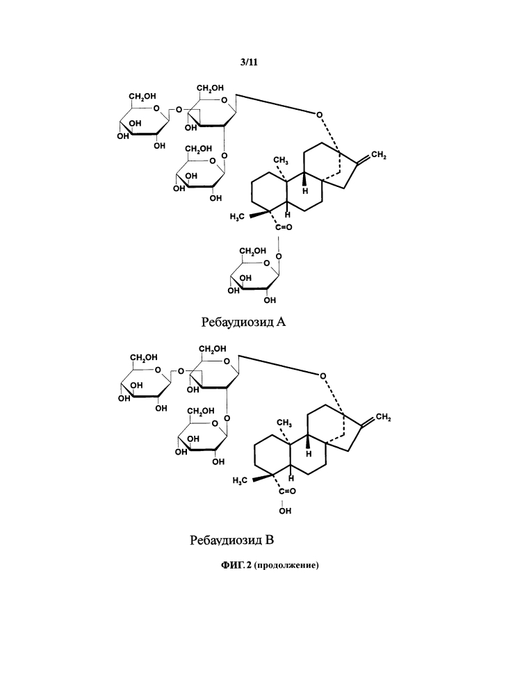 Ребаудиозид d высокой степени чистоты и его применение (патент 2596190)