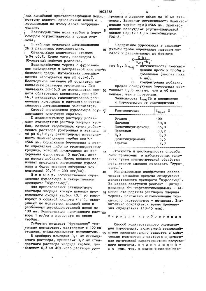 Способ количественного определения фуросемида (патент 1603258)