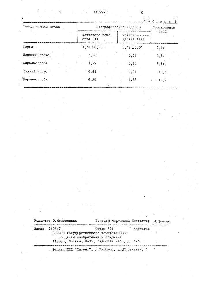 Способ определения нарушения регионарной гемодинамики почки (патент 1192779)