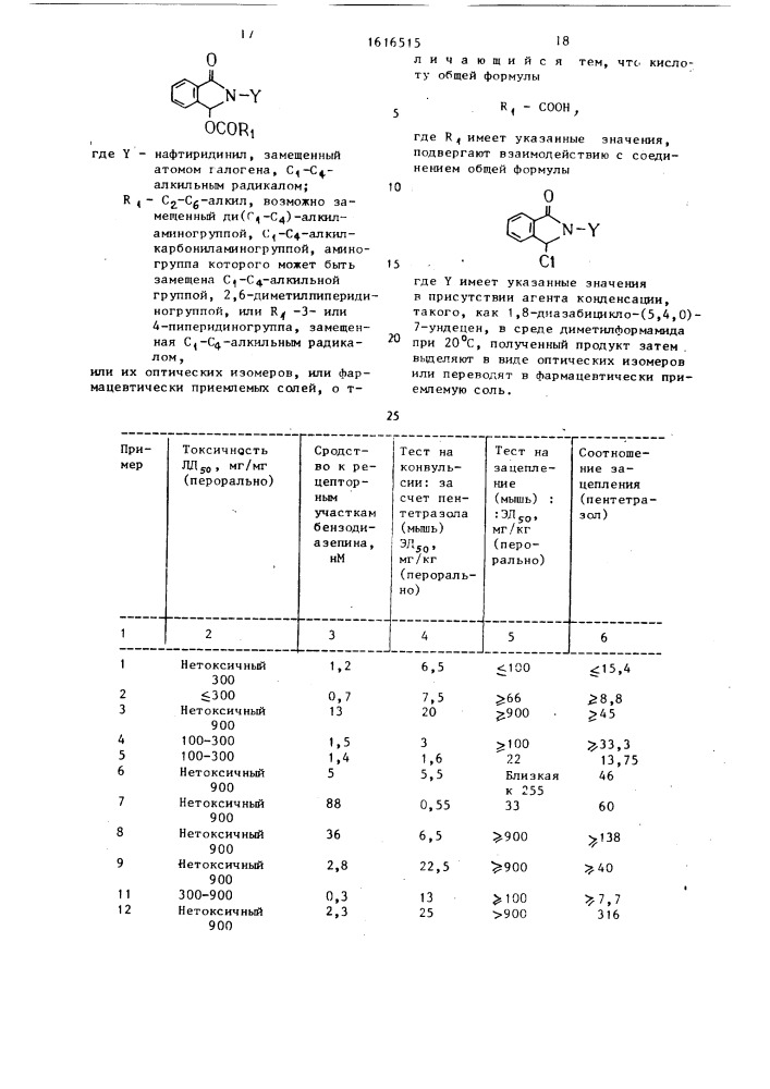 Способ получения производных пиррола или их оптических изомеров либо фармацевтически приемлемых солей (патент 1616515)