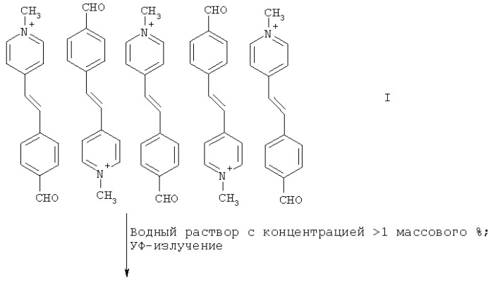 Дисперсия (патент 2320680)