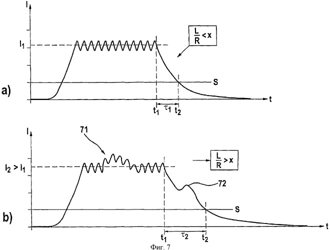 Способ расчета тока возбуждения исполнительного устройства (патент 2384435)