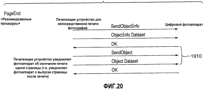 Устройство для восприятия изображений, система печати и способ управления печатью (патент 2265283)