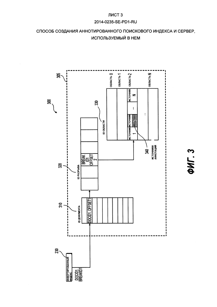 Способ создания аннотированного поискового индекса и сервер, используемый в нем (патент 2606309)