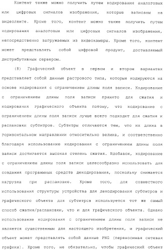 Носитель записи, устройство воспроизведения, способ записи, способ воспроизведения и интегральная схема (патент 2323489)