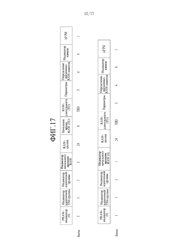 Способ и устройство для выполнения доступа в системе на основе беспроводной lan (патент 2618906)