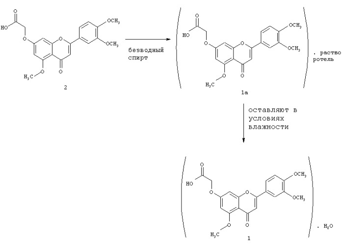 Моногидрат 7-карбоксиметилокси-3&#39;,4&#39; 5-триметоксифлавона, способ его получения и применения (патент 2302416)