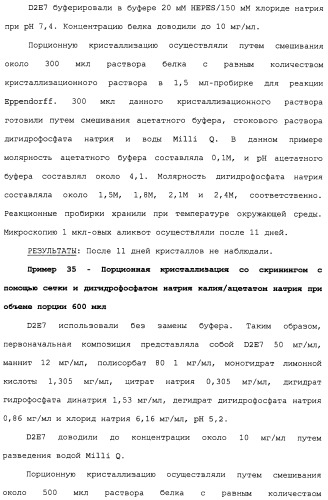 Кристаллические антитела против htnf  (патент 2486296)