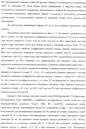 Способ тепловой обработки металла в пламенной печи прямого или косвенного нагрева (варианты), способ сжигания смеси жидкого или газообразного топлива и нагретого воздуха в пламенной печи прямого или косвенного нагрева, устройство отопления (варианты) и регенеративная насадка (варианты) для осуществления способов (патент 2324745)