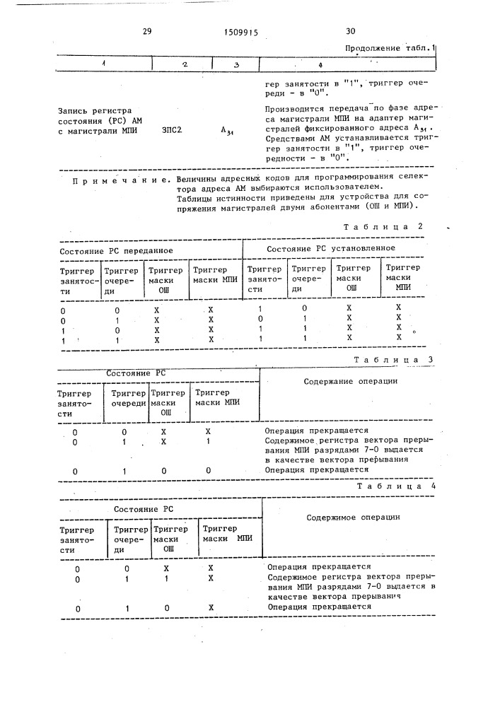 Устройство для сопряжения двух магистралей (патент 1509915)