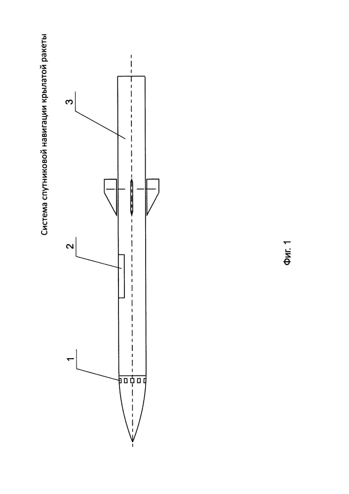 Система спутниковой навигации крылатой ракеты (варианты) (патент 2650582)