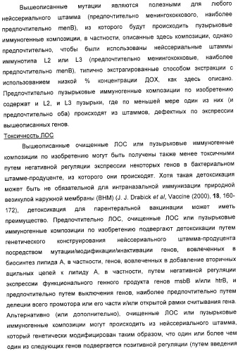 Вакцинные композиции, содержащие липополисахариды иммунотипа l2 и/или l3, происходящие из штамма neisseria meningitidis igtb- (патент 2364418)