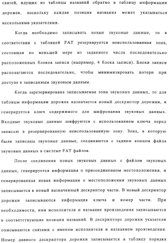 Способ воспроизведения и способ доступа к данным (патент 2311693)