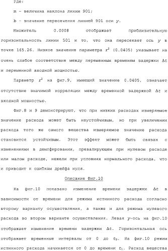 Способ и устройство для коррекции выходной информации в устройстве измерения расхода (патент 2320966)