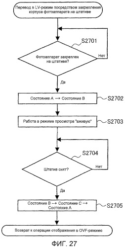 Цифровой фотоаппарат (патент 2510866)