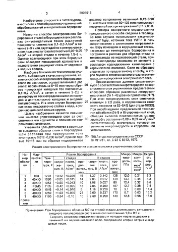 Способ электролизного борирования легированных сталей (патент 2004616)