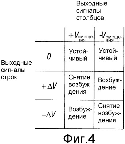 Устройство, имеющее проводящую светопоглощающую маску, и способ его изготовления (патент 2389051)