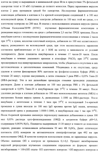 Активные субстанции, фармацевтическая композиция, способ получения и применения (патент 2332421)