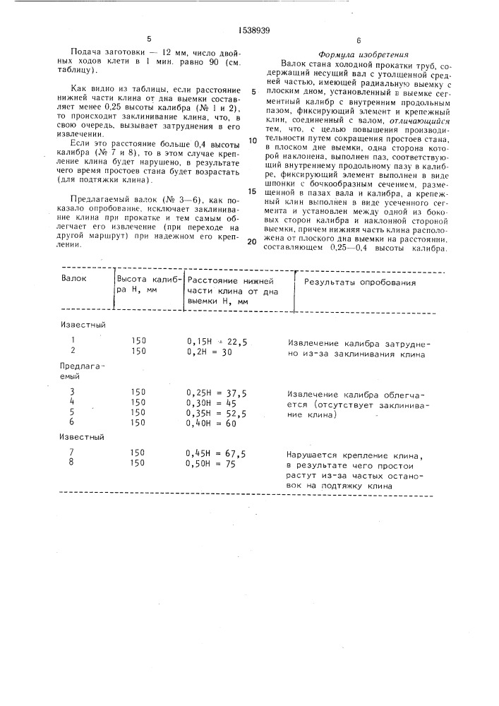 Валок стана холодной прокатки труб (патент 1538939)